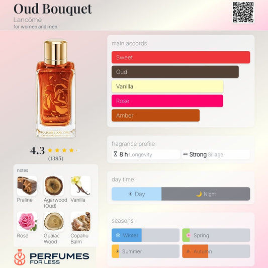 Oud Bouquet By Lancôme for women and men