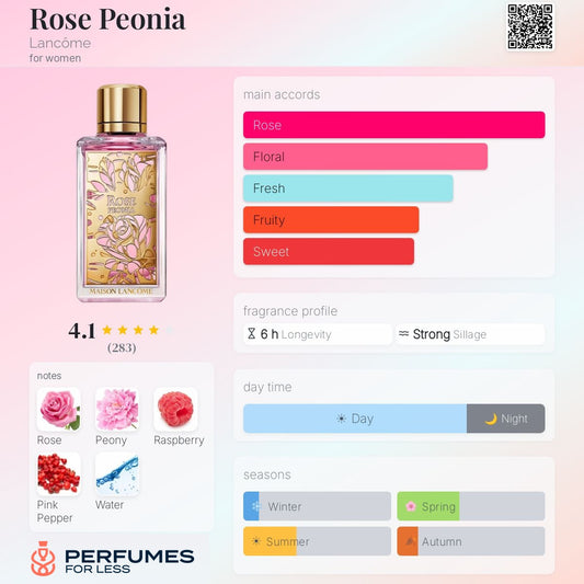 Rose Peonia Lancôme Eau de Parfum for women