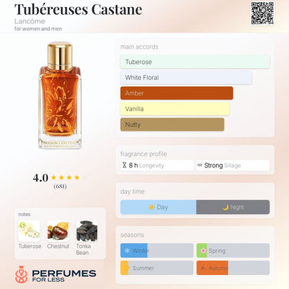 Tubéreuses Castane By Lancôme Eau de Parfum for women