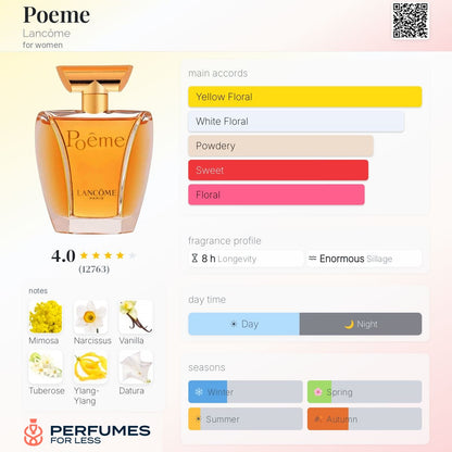 Poeme Lancôme Eau de Parfum for women