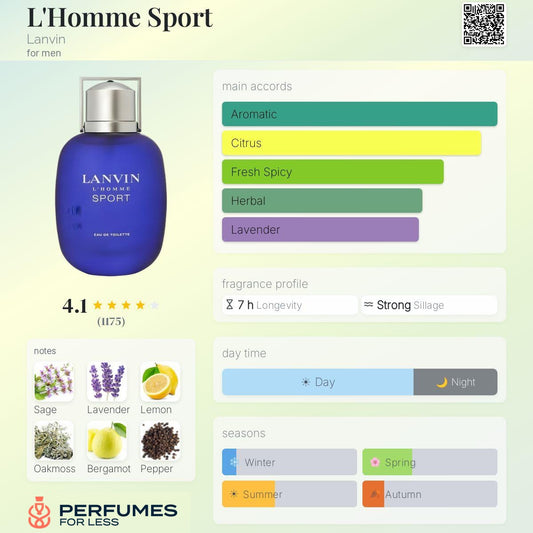 Lanvin l'homme Sport Eau de Toilette
