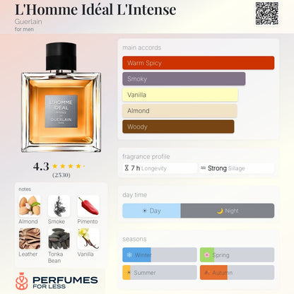 L'Homme Idéal L'Intense Guerlain-Tester