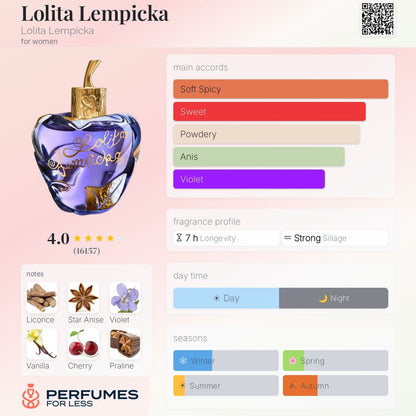 Lolita Lempick by Lolita Lempicka for Women  - Tester
