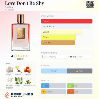 Love Don't Be Shy By Kilian for women