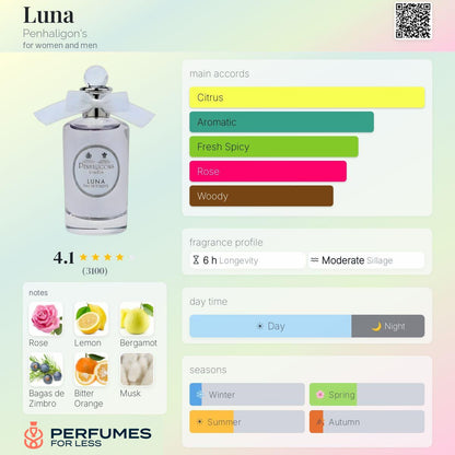 Luna Penhaligon's for women and men