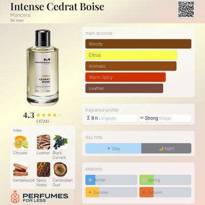 Intense Cedrat Boise Mancera for men