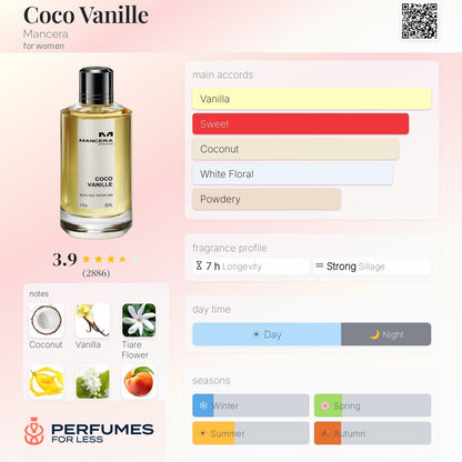 Coco Vanille Mancera for women