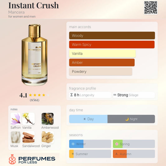 Instant Crush Mancera for women and men