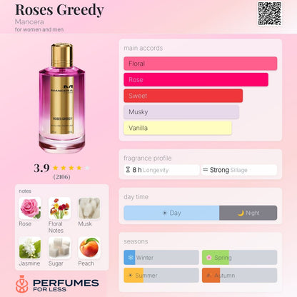 Roses Greedy Mancera for women and men