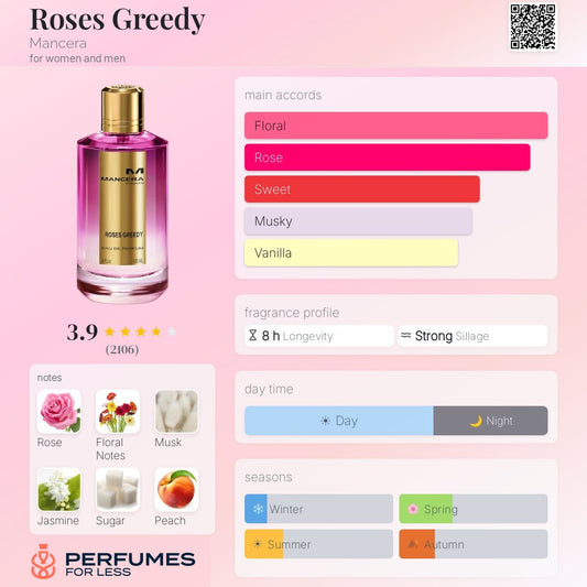 Roses Greedy Mancera for women and men