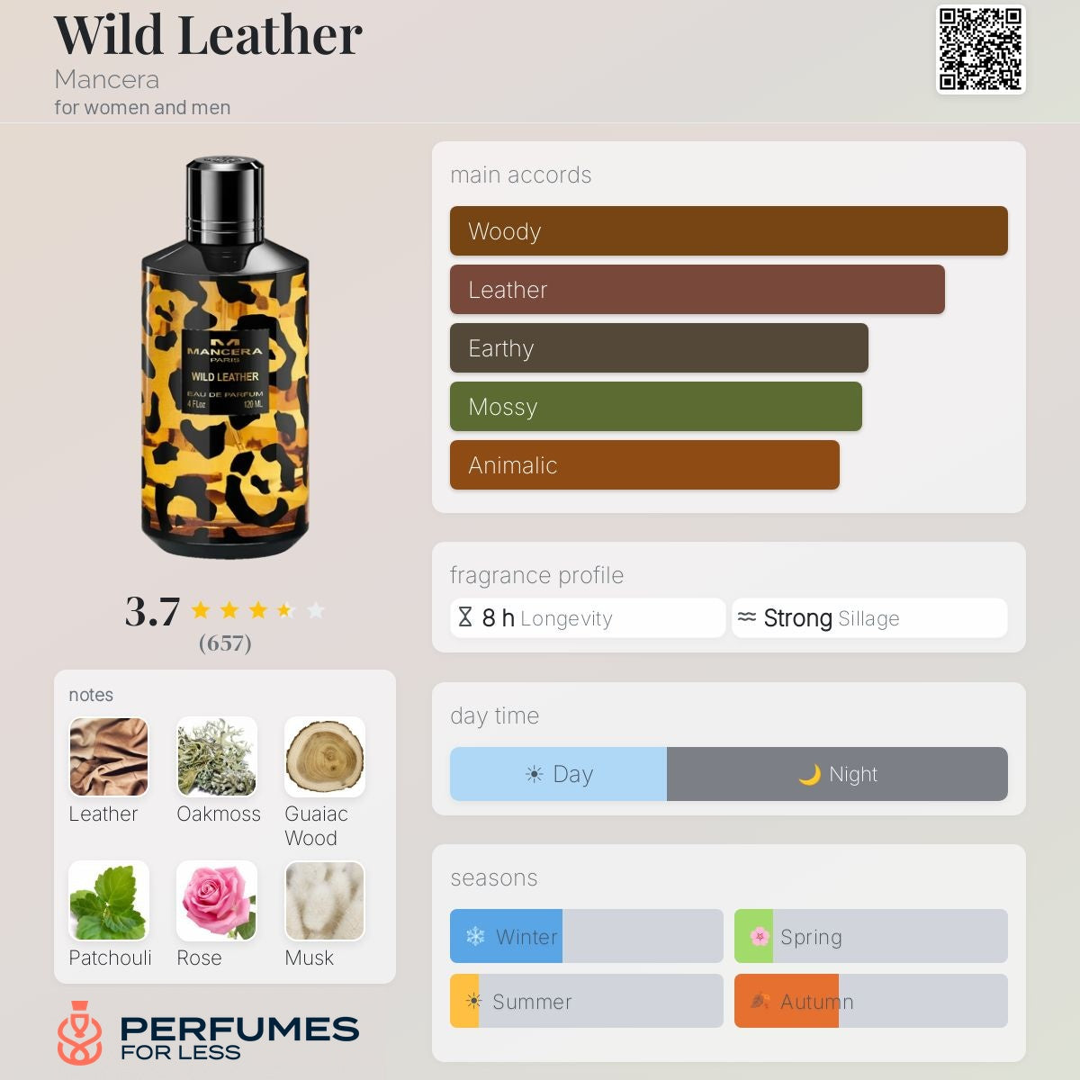 Wild Leather Mancera for women and men