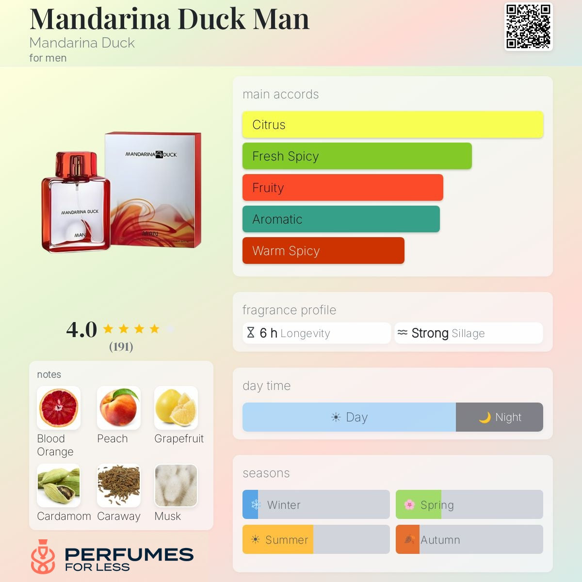 Mandarina Duck Man Mandarina Duck for men