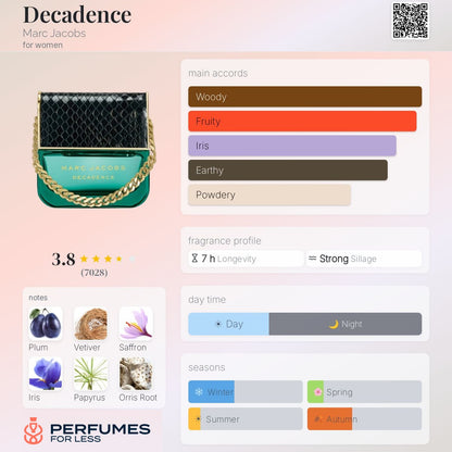 Decadence by Marc Jacobs