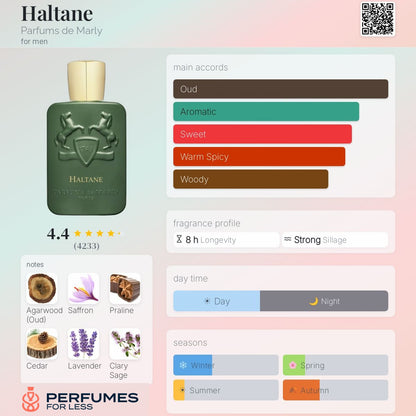 Haltane Parfums de Marly