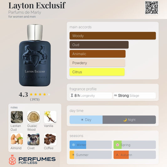 Marly Leyton Exclusive Eau de Parfum
