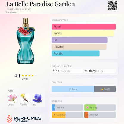 La Belle Paradise Garden Jean Paul Gaultier