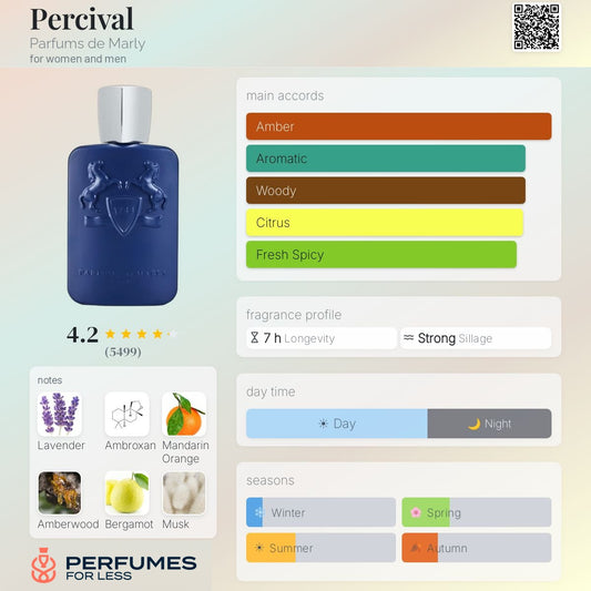 Marly Percival Men Eau de Parfume