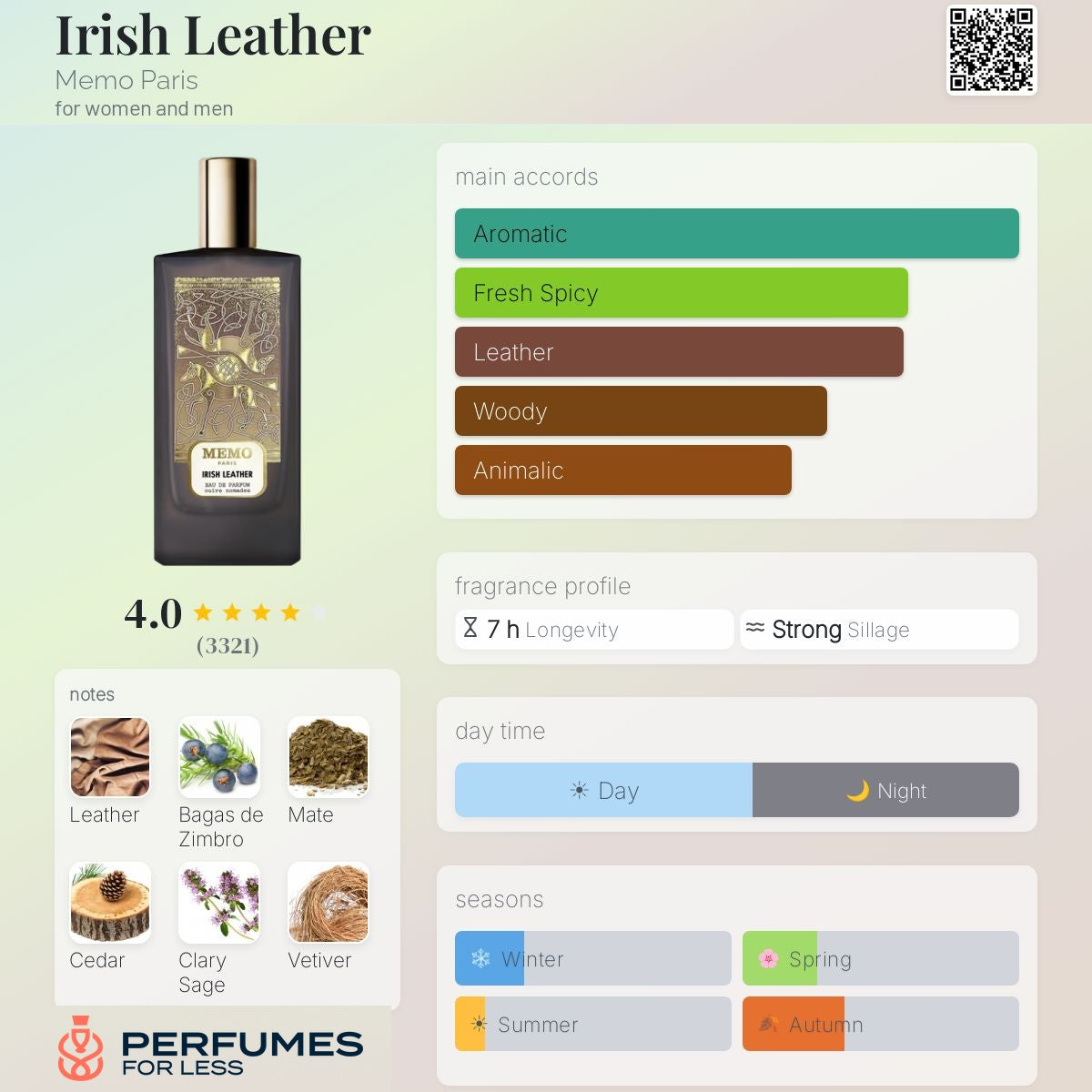 Irish Leather Memo Paris for women and men