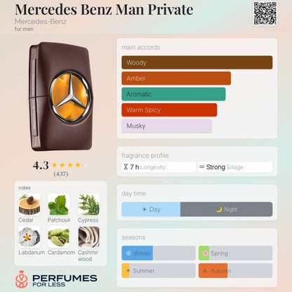 Mercedes Benz Man Private Mercedes-Benz for men