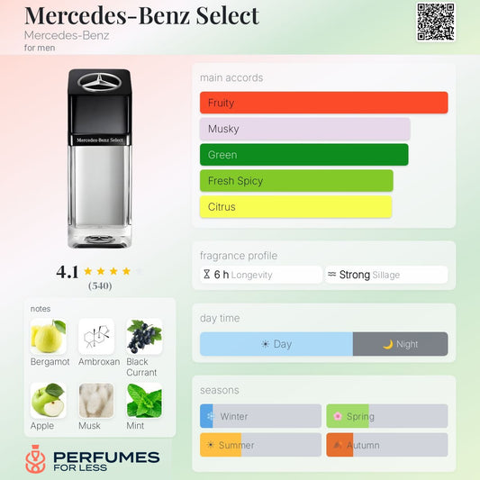 Mercedes-Benz Select Mercedes-Benz Eau de Toilette for men
