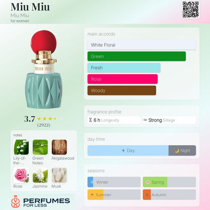 Miu Miu Eau de Parfum for women