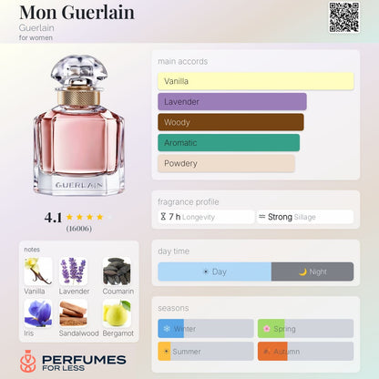 Mon Guerlain By Guerlain for women  - Tester