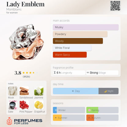 Lady Emblem By Mont Blanc for Women  - Tester
