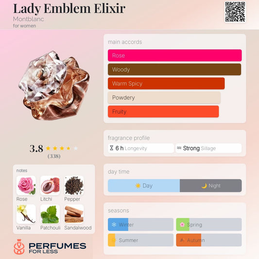 Lady Emblem Elixir By Montblanc For Women