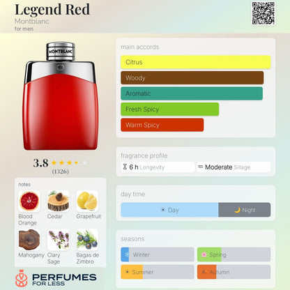 Legend Red Montblanc for men