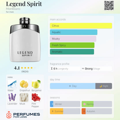 Legend Spirit Montblanc for men