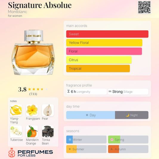 Signature Absolue Montblanc for women
