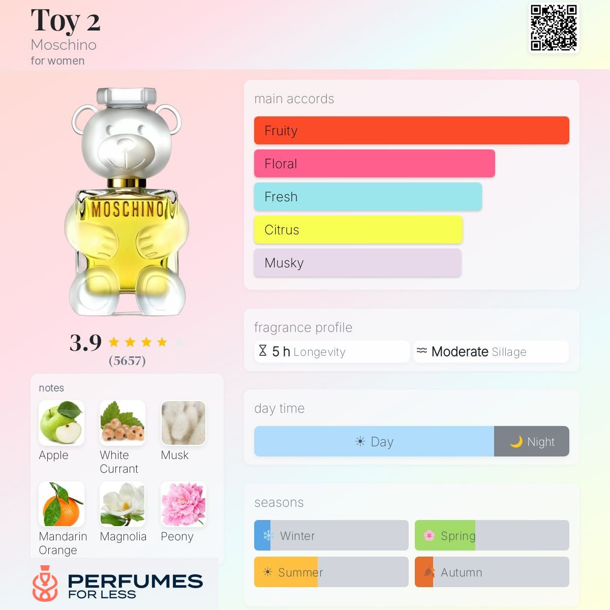 Toy 2 by Moschino