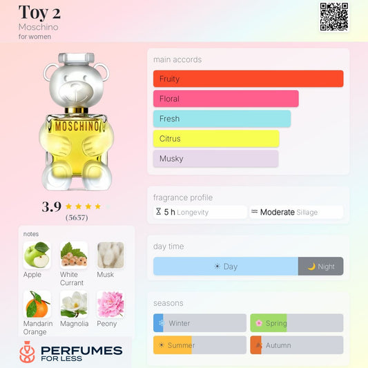 Toy 2 by Moschino