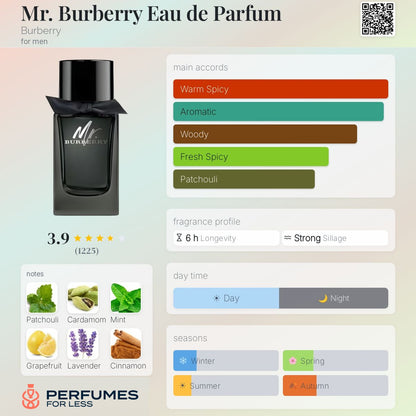 Mr. Burberry Eau de Parfum Burberry for men