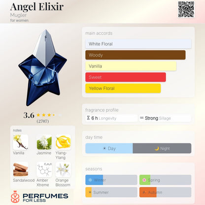 Angel Elixir By Mugler - Tester