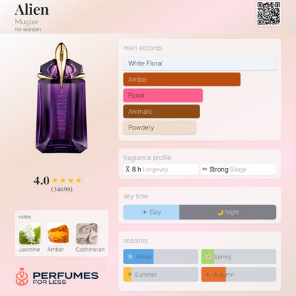 Alien Mugler Eau de Parfum for women