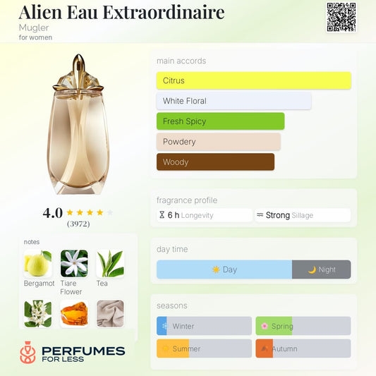 Alien Eau Extraordinaire Eau de Toilette Mugler for women
