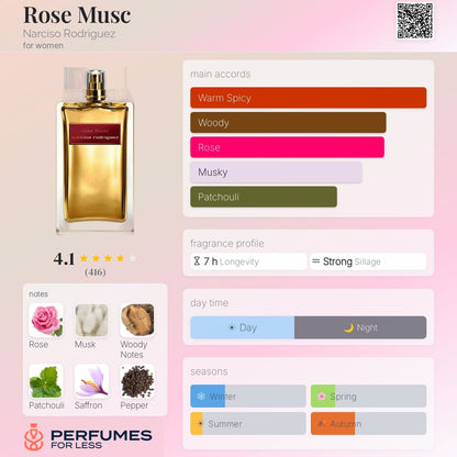 Rose Musc Intense by Narciso Rodriguez For Women  - Tester