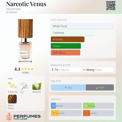 Narcotic Venus Nasomatto for women