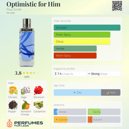 Optimistic for Him Paul Smith for men