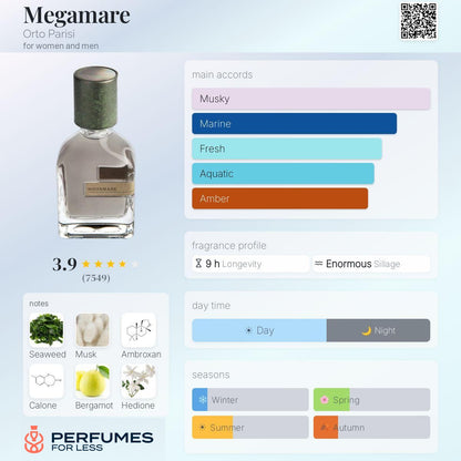 Megamare Orto Parisi for women and men
