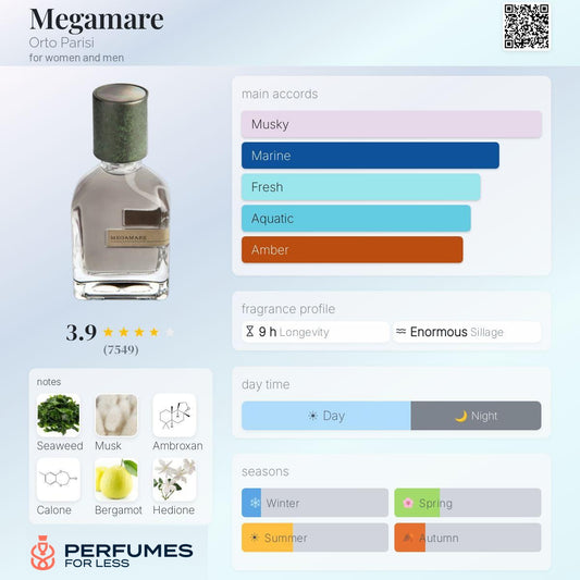 Megamare Orto Parisi for women and men