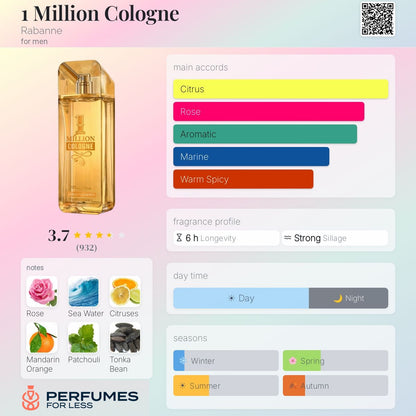 1 Million Cologne Paco Rabanne for men
