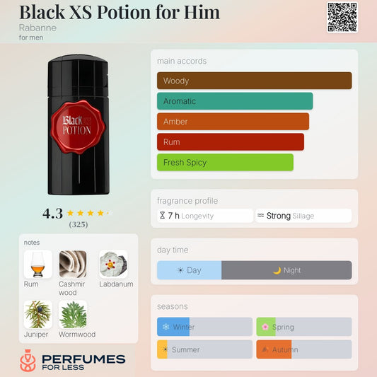 Black XS Potion for Him Paco Rabanne for men