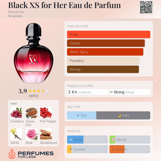 Black XS for Her Eau de Parfum by Rabanne - Tester