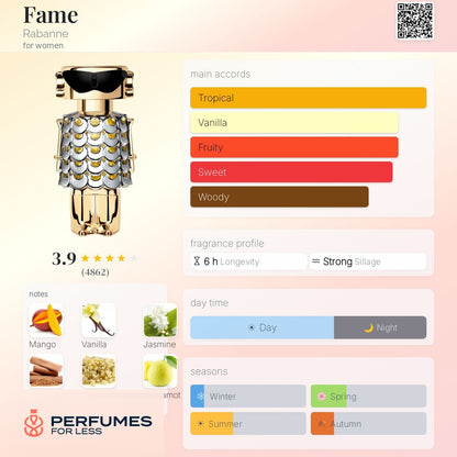 Fame by Rabanne for Women - Tester