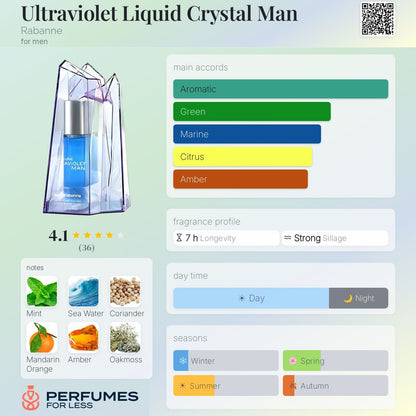 Ultraviolet Liquid Crystal Man Paco Rabanne for men