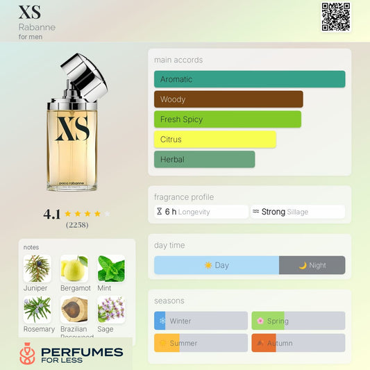 XS Paco Rabanne for men