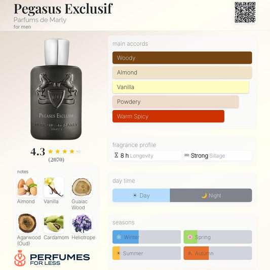 Pegasus Exclusif Parfums de Marly for men