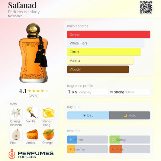 Safanad Parfums de Marly for women